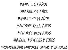 CATEGORIAS 